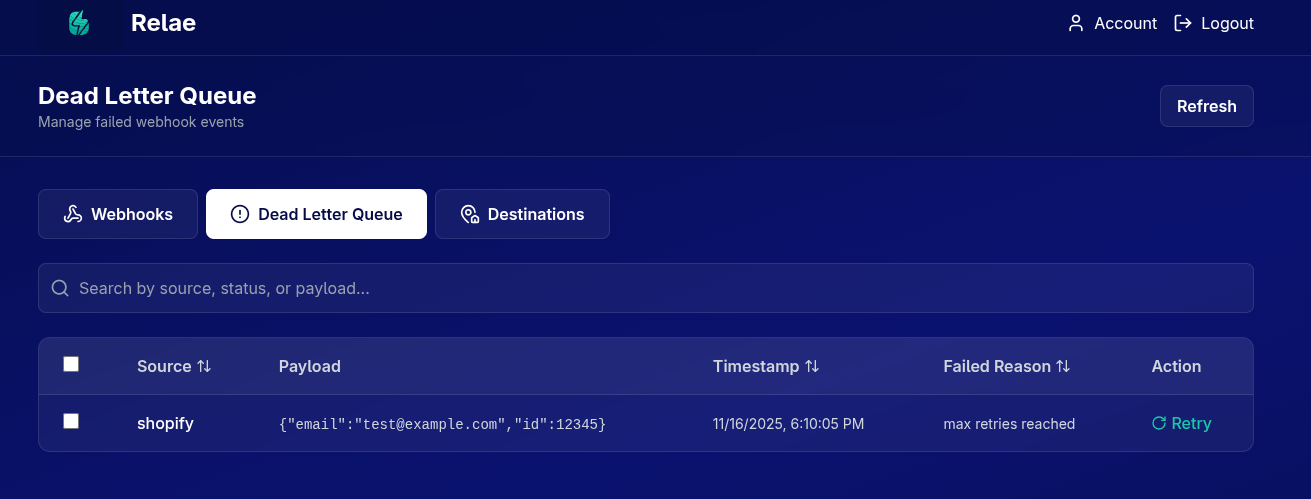 Dead Letter Queue Dashboard